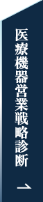 医療機器営業戦略診断